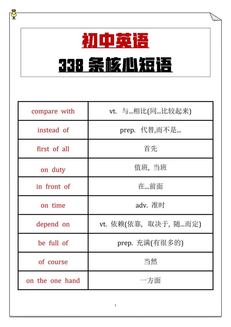 分享几个关键词_分享几个关键词英语。 SEO关键词 分享几个关键词_分享几个关键词英语。 分享几个关键词_分享几个关键词英语。 SEO关键词
