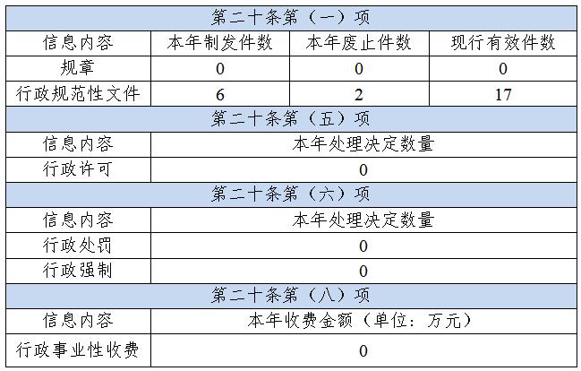 公司建设网站多上钱_公司的网站建设费用怎么入账。 网站建设公司 公司建设网站多上钱_公司的网站建设费用怎么入账。 公司建设网站多上钱_公司的网站建设费用怎么入账。 网站建设公司