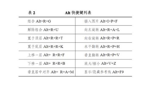 alt放关键词_alter关键字用法。 SEO关键词 alt放关键词_alter关键字用法。 alt放关键词_alter关键字用法。 SEO关键词