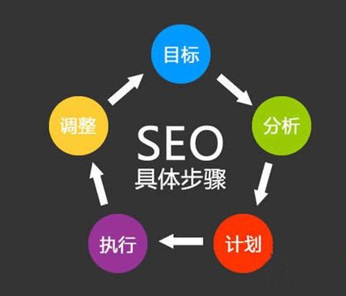 定州关键词优化_河北关键词优化难度。 SEO关键词 定州关键词优化_河北关键词优化难度。 定州关键词优化_河北关键词优化难度。 SEO关键词