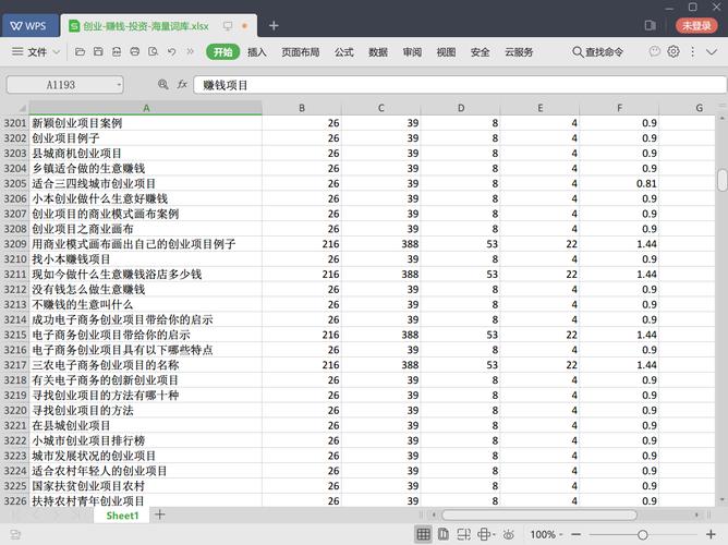 网站关键词词库_关键词查询网站的工具。 网站关键词词库_关键词查询网站的工具。 SEO关键词