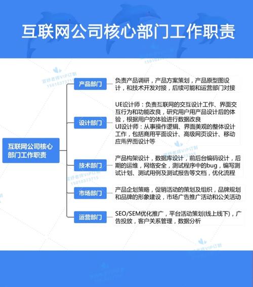 互联网公司业务介绍_互联网公司业务介绍怎么写。 网站建设公司 互联网公司业务介绍_互联网公司业务介绍怎么写。 互联网公司业务介绍_互联网公司业务介绍怎么写。 网站建设公司
