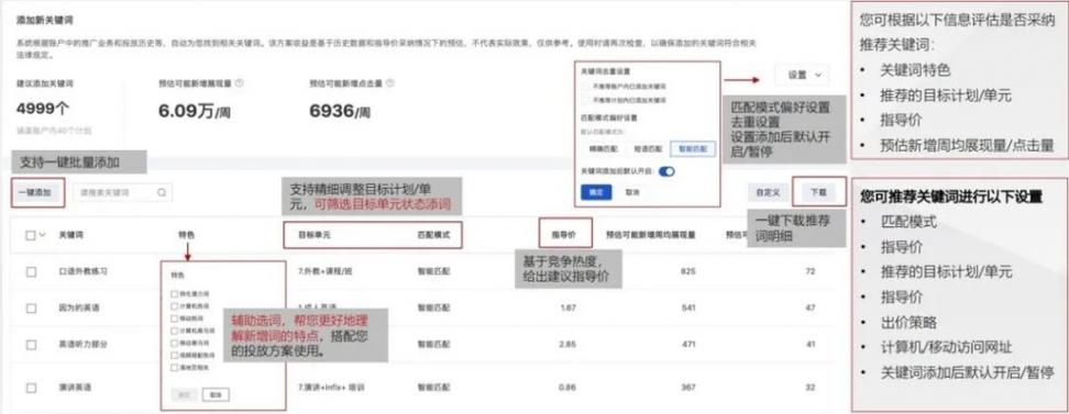 百度竞价关键词优化_百度竞价关键词出价技巧。 SEO关键词 百度竞价关键词优化_百度竞价关键词出价技巧。 百度竞价关键词优化_百度竞价关键词出价技巧。 SEO关键词