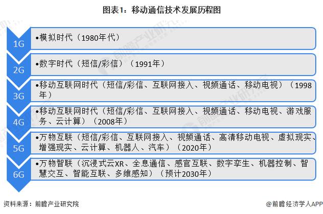 网络公司怎么发展_网络公司的发展前景。 网站建设公司 网络公司怎么发展_网络公司的发展前景。 网络公司怎么发展_网络公司的发展前景。 网站建设公司