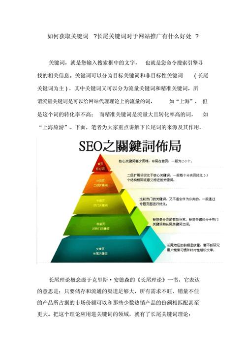 什么叫核心关键词_核心关键词可从什么中获取。 SEO关键词 什么叫核心关键词_核心关键词可从什么中获取。 什么叫核心关键词_核心关键词可从什么中获取。 SEO关键词