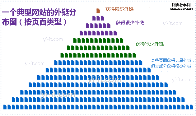 网站关键词特征_网站的关键词有可能在什么地方出现。 SEO关键词 网站关键词特征_网站的关键词有可能在什么地方出现。 网站关键词特征_网站的关键词有可能在什么地方出现。 SEO关键词