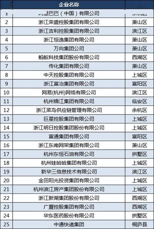 杭州网推广公司_杭州网推广公司排名。 网站建设公司 杭州网推广公司_杭州网推广公司排名。 杭州网推广公司_杭州网推广公司排名。 网站建设公司