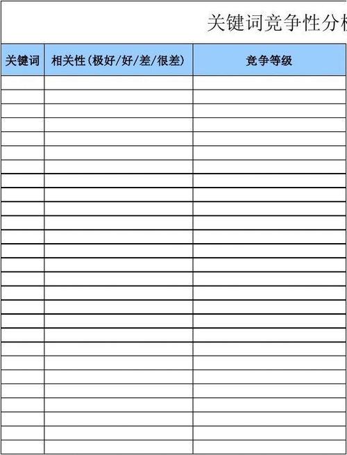 分析关键词竞争_关键词竞争性有哪些。 分析关键词竞争_关键词竞争性有哪些。 SEO关键词