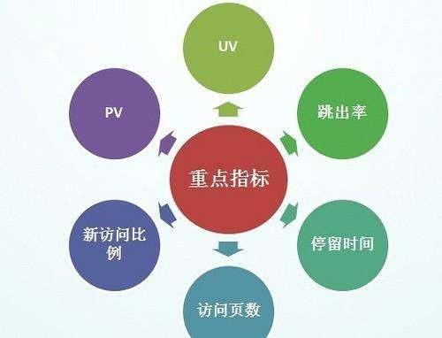 焦作关键词优化_关键词优化是什么工作。 SEO关键词 焦作关键词优化_关键词优化是什么工作。 焦作关键词优化_关键词优化是什么工作。 SEO关键词