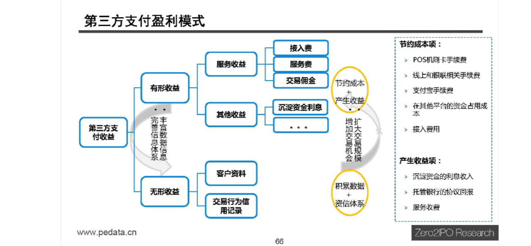网站公司的利润_网站主要盈利方式。 网站建设公司 网站公司的利润_网站主要盈利方式。 网站公司的利润_网站主要盈利方式。 网站建设公司