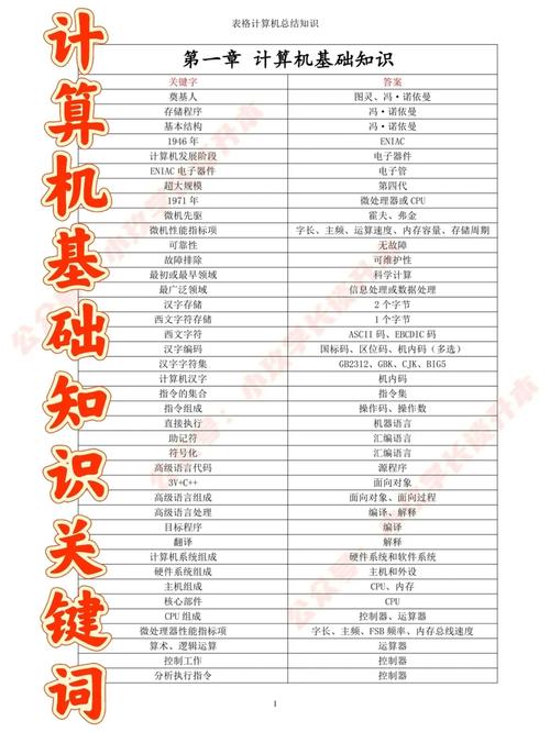 网站关键词分布_网站关键词排名基础知识。 SEO关键词 网站关键词分布_网站关键词排名基础知识。 网站关键词分布_网站关键词排名基础知识。 SEO关键词