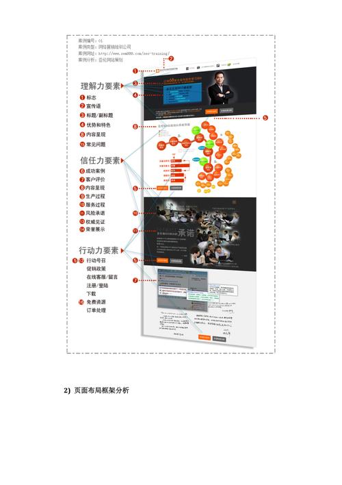 营销型网站开发公司_营销型网站开发公司排名。 网站建设公司 营销型网站开发公司_营销型网站开发公司排名。 营销型网站开发公司_营销型网站开发公司排名。 网站建设公司