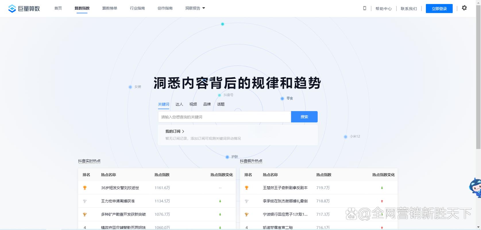 关键词优化估价_关键词优化效果的评估。 关键词优化估价_关键词优化效果的评估。 SEO关键词