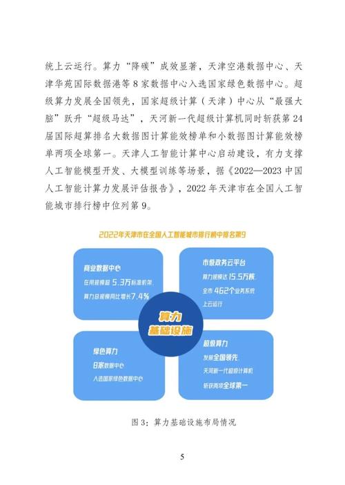 天津知名互联网公司_天津知名互联网公司排名。 天津知名互联网公司_天津知名互联网公司排名。 网站建设公司