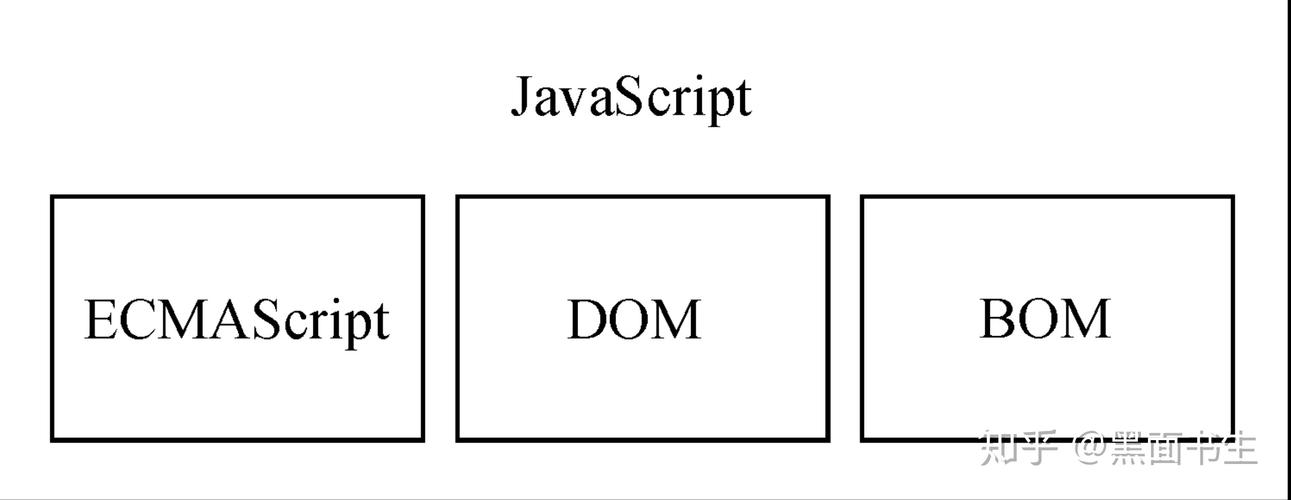 包含JavaScript哪个公司的的词条 包含JavaScript哪个公司的的词条 网站建设公司