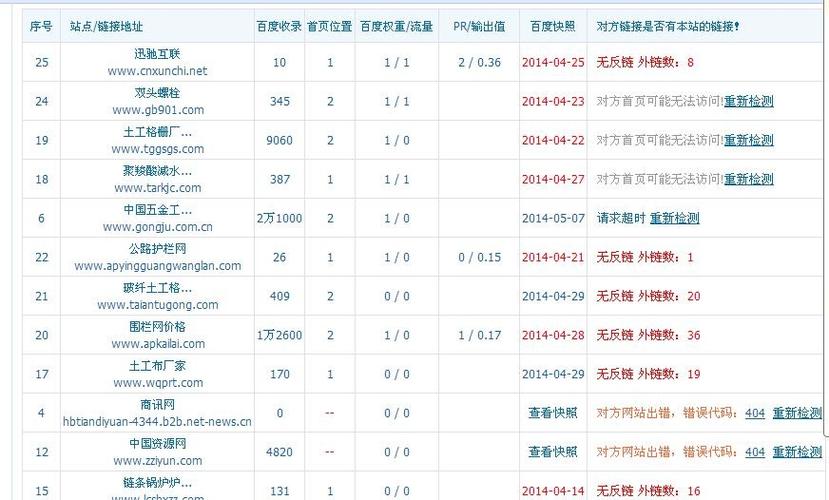 关于昭通网站优化公司的信息 网站建设公司 关于昭通网站优化公司的信息 关于昭通网站优化公司的信息 网站建设公司