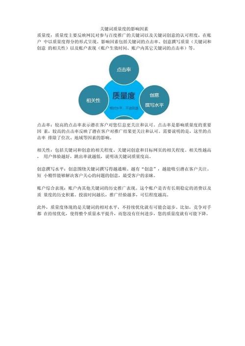 关键词质量好坏_关键词质量度怎么算。 SEO关键词 关键词质量好坏_关键词质量度怎么算。 关键词质量好坏_关键词质量度怎么算。 SEO关键词