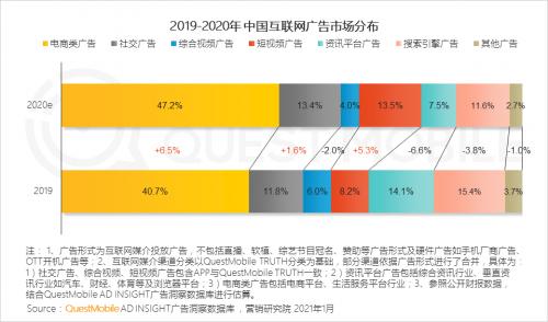网络知识关键词_2020年网络关键词有哪些。 SEO关键词 网络知识关键词_2020年网络关键词有哪些。 网络知识关键词_2020年网络关键词有哪些。 SEO关键词