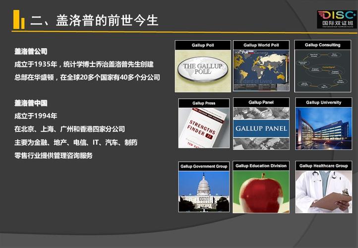 北京盖洛普有限公司_盖洛普公司是干什么的。 网站建设公司 北京盖洛普有限公司_盖洛普公司是干什么的。 北京盖洛普有限公司_盖洛普公司是干什么的。 网站建设公司