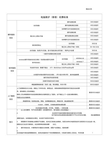 公司维护费是什么_企业维护费会计科目。 网站建设公司 公司维护费是什么_企业维护费会计科目。 公司维护费是什么_企业维护费会计科目。 网站建设公司