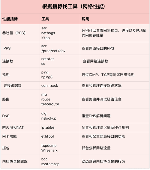 如何网络优化公司网络_如何网络优化公司网络环境。 网站建设公司 如何网络优化公司网络_如何网络优化公司网络环境。 如何网络优化公司网络_如何网络优化公司网络环境。 网站建设公司
