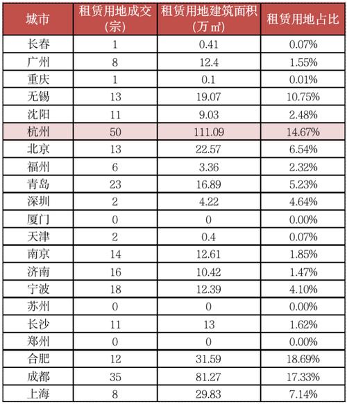 上海关键词优化价格_上海关键词排名价格。 SEO关键词 上海关键词优化价格_上海关键词排名价格。 上海关键词优化价格_上海关键词排名价格。 SEO关键词