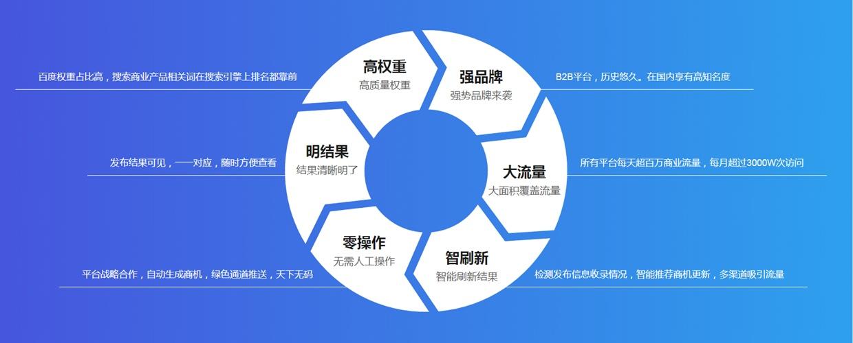 口碑问答公司_口碑渠道是什么。 网站建设公司 口碑问答公司_口碑渠道是什么。 口碑问答公司_口碑渠道是什么。 网站建设公司