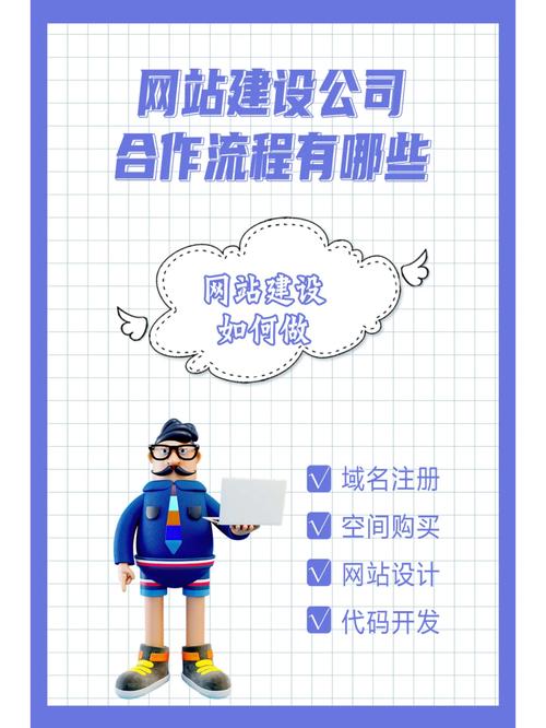 建立公司网站流程_如何建立公司网站多少钱。 网站建设公司 建立公司网站流程_如何建立公司网站多少钱。 建立公司网站流程_如何建立公司网站多少钱。 网站建设公司