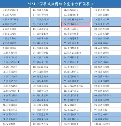 广元关键词排名_广元今日热议榜单。 SEO关键词 广元关键词排名_广元今日热议榜单。 广元关键词排名_广元今日热议榜单。 SEO关键词