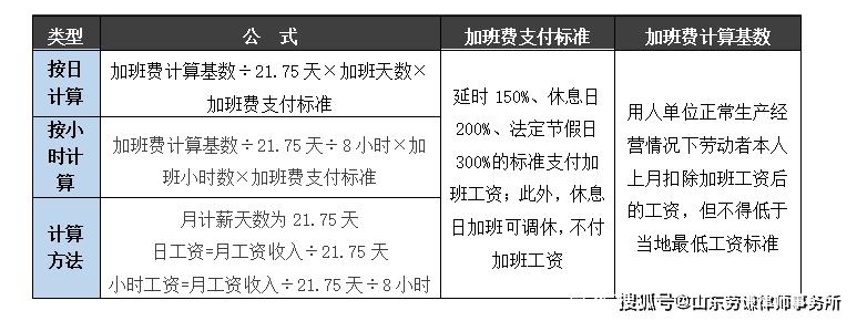 设计公司加班费_设计公司加班费每小时多少钱。 网站建设公司 设计公司加班费_设计公司加班费每小时多少钱。 设计公司加班费_设计公司加班费每小时多少钱。 网站建设公司