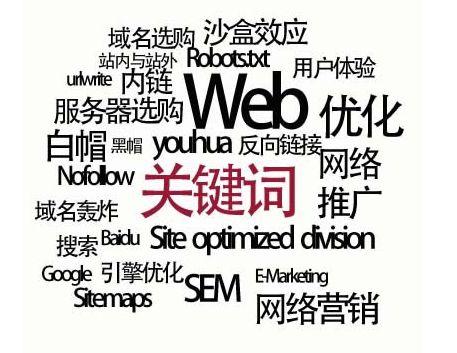 怎么隐藏关键词_seo隐藏关键词。 怎么隐藏关键词_seo隐藏关键词。 SEO关键词