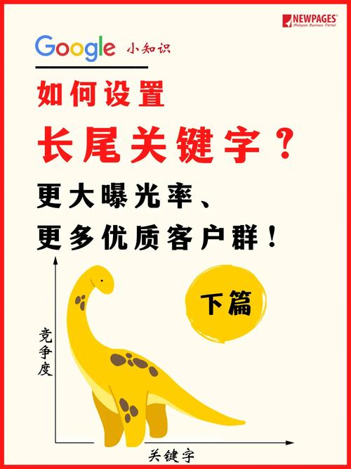 长尾关键词怎么修改_长尾关键词放在什么位置。 SEO关键词 长尾关键词怎么修改_长尾关键词放在什么位置。 长尾关键词怎么修改_长尾关键词放在什么位置。 SEO关键词