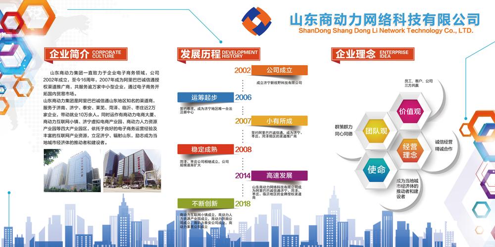 网络科技公司销售内容_网络科技公司销售是做什么的。 网站建设公司 网络科技公司销售内容_网络科技公司销售是做什么的。 网络科技公司销售内容_网络科技公司销售是做什么的。 网站建设公司
