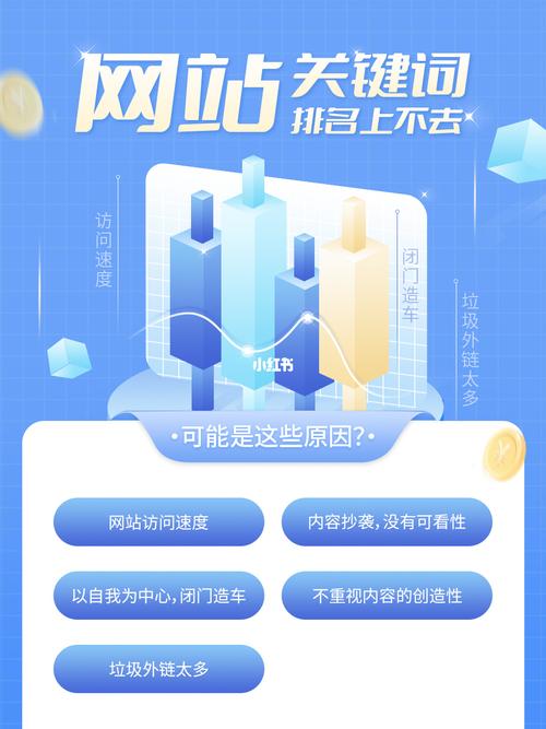 关键词排名突然消失了_关键词排名上不去解决方法。 关键词排名突然消失了_关键词排名上不去解决方法。 SEO关键词