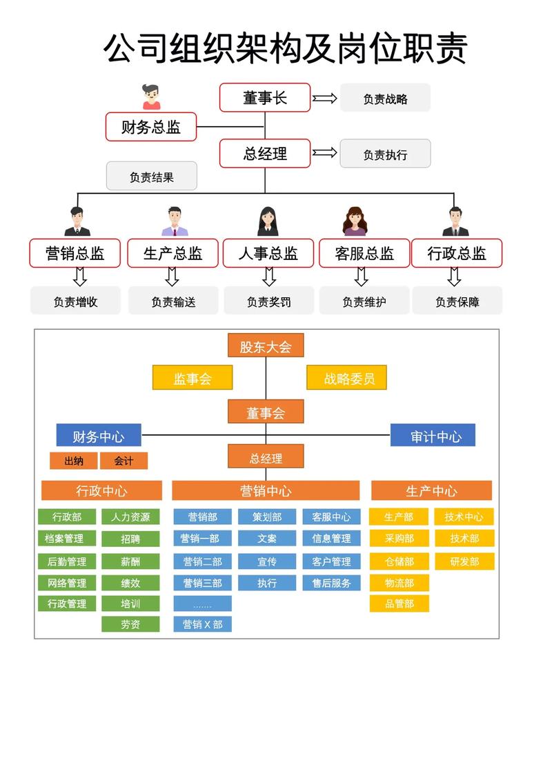 公司网站维护团队_维护公司网站的职位是什么。 网站建设公司 公司网站维护团队_维护公司网站的职位是什么。 公司网站维护团队_维护公司网站的职位是什么。 网站建设公司