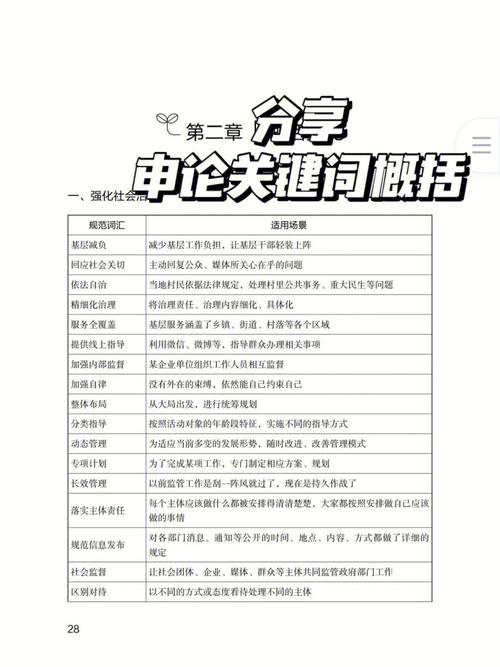 如何确定核心关键词_简述核心关键词选取原则。 SEO关键词 如何确定核心关键词_简述核心关键词选取原则。 如何确定核心关键词_简述核心关键词选取原则。 SEO关键词