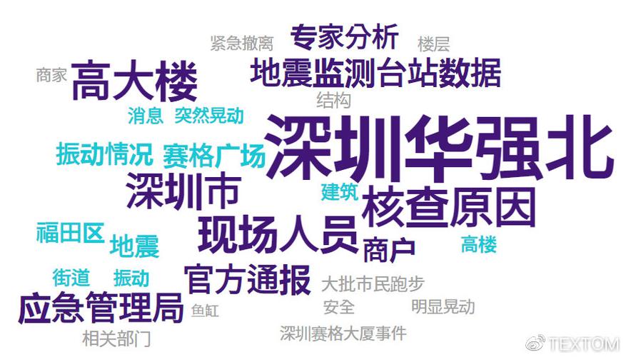 包含深圳关键词优化的词条 SEO关键词 包含深圳关键词优化的词条 包含深圳关键词优化的词条 SEO关键词