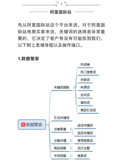外贸关键词获取_外贸产品关键词怎么写。 SEO关键词 外贸关键词获取_外贸产品关键词怎么写。 外贸关键词获取_外贸产品关键词怎么写。 SEO关键词