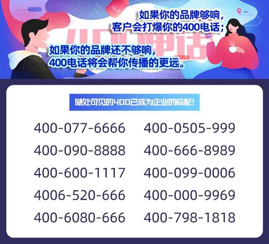 公司400电话认证_认证企业电话打来的电话。 网站建设公司 公司400电话认证_认证企业电话打来的电话。 公司400电话认证_认证企业电话打来的电话。 网站建设公司