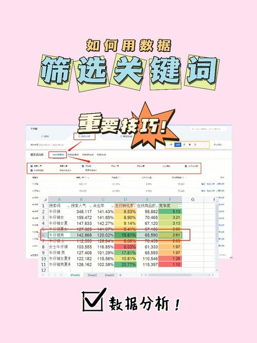 怎么筛选关键词_如何筛选关键信息。 怎么筛选关键词_如何筛选关键信息。 SEO关键词