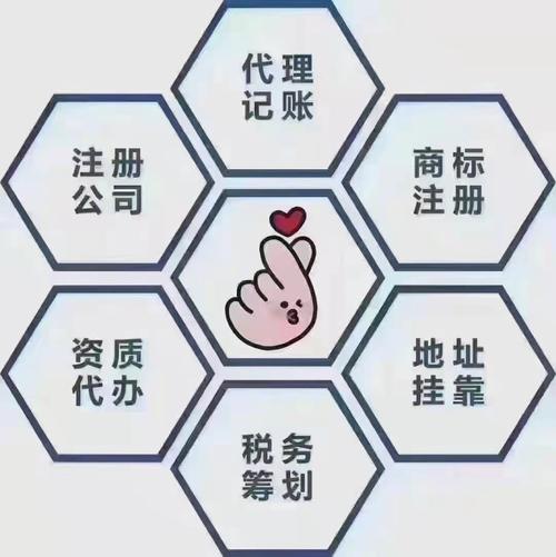 阳春市公司代理公司注册_阳春市代理记账公司免费注册。 网站建设公司 阳春市公司代理公司注册_阳春市代理记账公司免费注册。 阳春市公司代理公司注册_阳春市代理记账公司免费注册。 网站建设公司