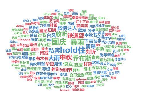 核心长尾关键词_长尾关键词流量总和与核心关键词。 SEO关键词 核心长尾关键词_长尾关键词流量总和与核心关键词。 核心长尾关键词_长尾关键词流量总和与核心关键词。 SEO关键词