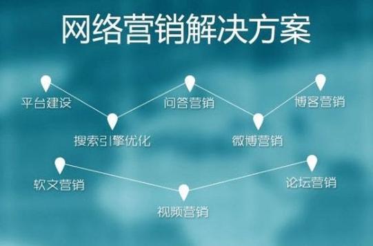网络技术推广公司_网络技术推广公司简介。 网站建设公司 网络技术推广公司_网络技术推广公司简介。 网络技术推广公司_网络技术推广公司简介。 网站建设公司
