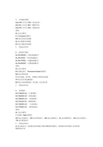 公司文档命名规范_公司文档命名规范最新。 网站建设公司 公司文档命名规范_公司文档命名规范最新。 公司文档命名规范_公司文档命名规范最新。 网站建设公司