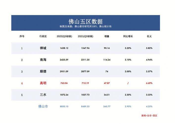 顺德关键词排名_顺德排名前十位有哪几个?。 SEO关键词 顺德关键词排名_顺德排名前十位有哪几个?。 顺德关键词排名_顺德排名前十位有哪几个?。 SEO关键词