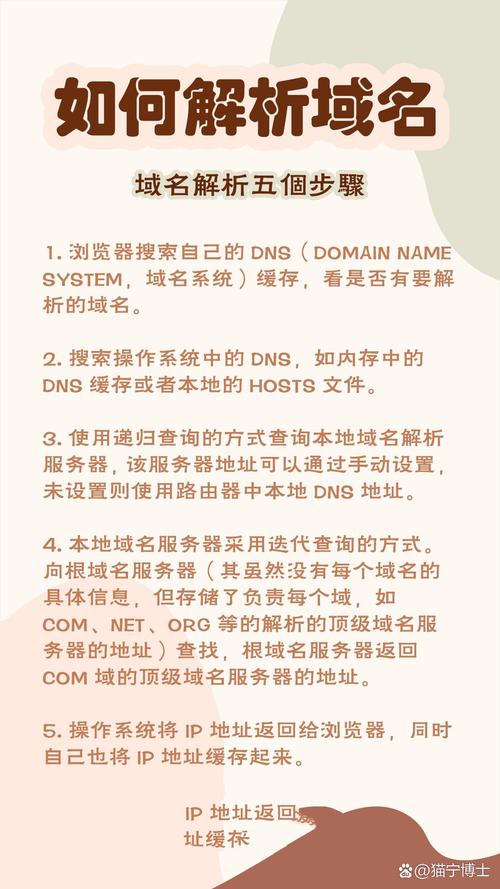 如何建立公司的域名_如何建立公司的域名网站。 网站建设公司 如何建立公司的域名_如何建立公司的域名网站。 如何建立公司的域名_如何建立公司的域名网站。 网站建设公司