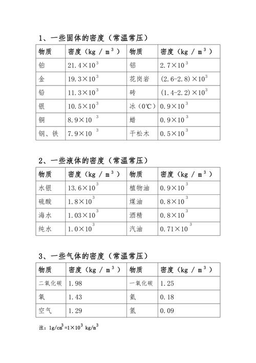 关键词密度怎么计算_关键词密度多少比较合适。 关键词密度怎么计算_关键词密度多少比较合适。 SEO关键词