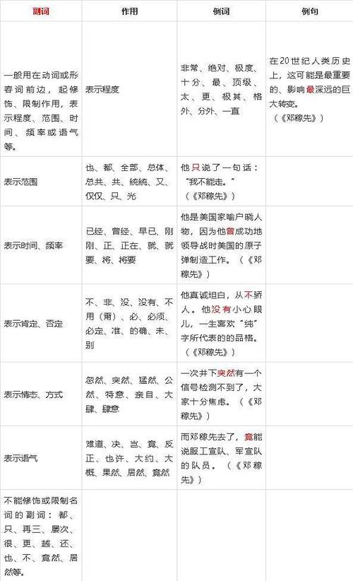 关键词相关性查询_关键词相关性由强到弱。 SEO关键词 关键词相关性查询_关键词相关性由强到弱。 关键词相关性查询_关键词相关性由强到弱。 SEO关键词