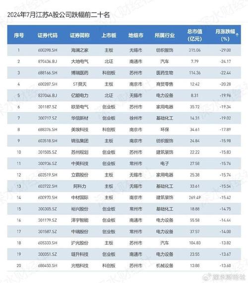 江苏网络公司排名_江苏最大的网络公司。 网站建设公司 江苏网络公司排名_江苏最大的网络公司。 江苏网络公司排名_江苏最大的网络公司。 网站建设公司