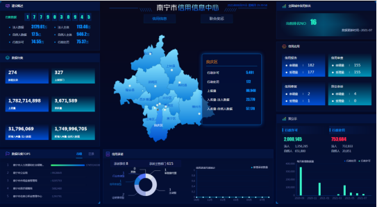 南宁信息公司_南宁信息公司待遇如何。 南宁信息公司_南宁信息公司待遇如何。 网站建设公司